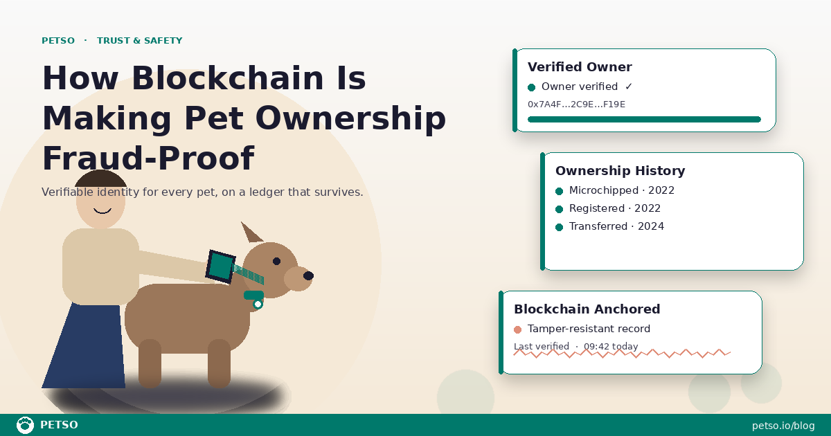 How Blockchain Is Making Pet Ownership Fraud-Proof
